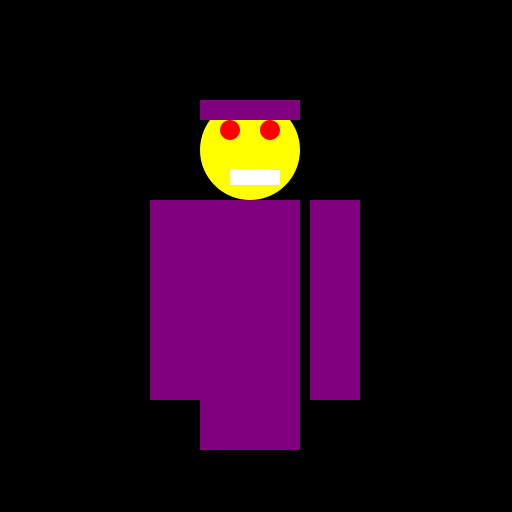A New Character to the Game FNAF - DrawGPT