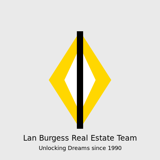 Lan Burgess Real Estate Team Logo with a Golden Key - DrawGPT