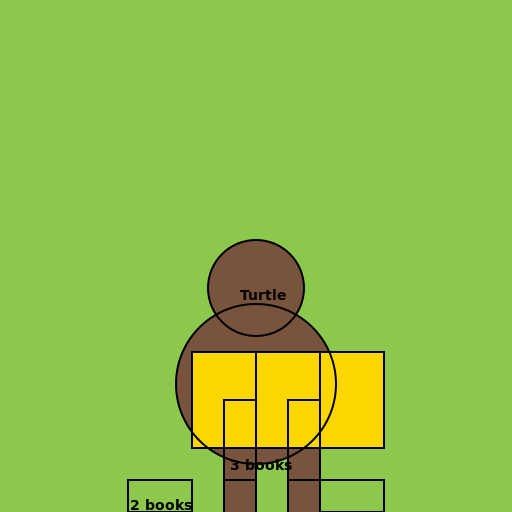 Turtle with Books in the Forest - DrawGPT