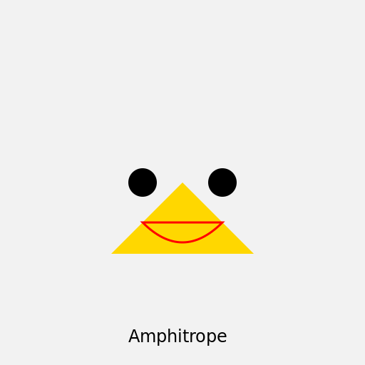 Amphitrope - DrawGPT