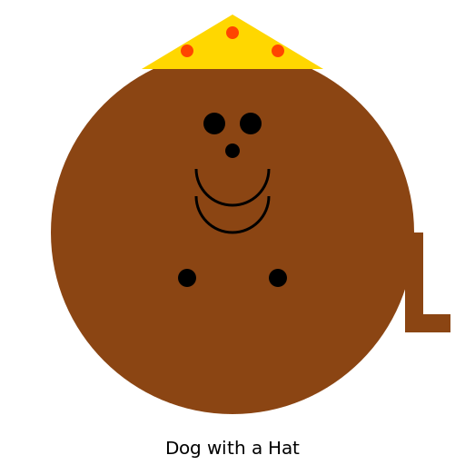 Dog with a Hat - DrawGPT