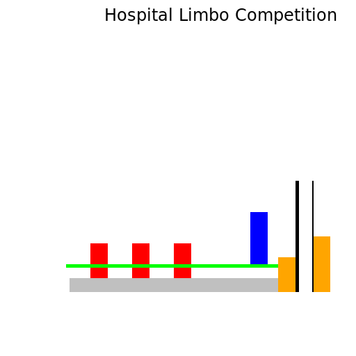 Hospital Limbo Competition - DrawGPT