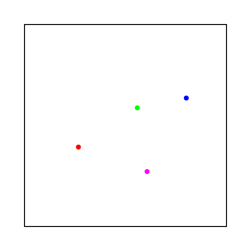 Outline Map of England with Marked Places - DrawGPT