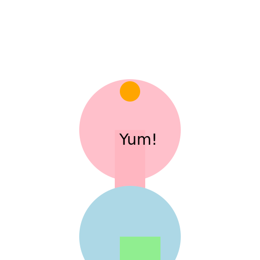 The Amazing Digestive Journey - DrawGPT