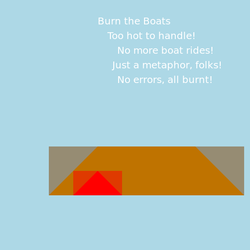 Burn the Boats - DrawGPT