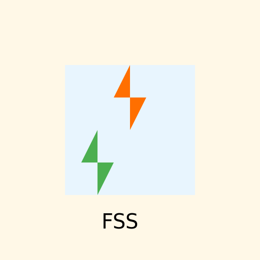 Falling Sand Sandbox Falling Sand Sandbox Simulation Calculator Tools