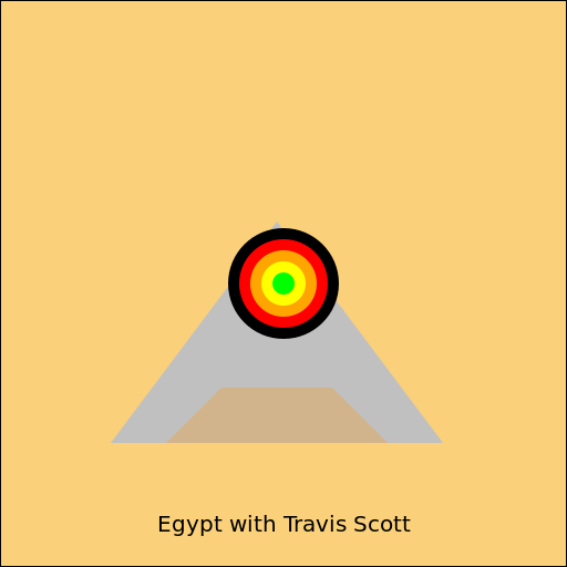 EGYPT WITH TRAVIS SCOTT GOING DOWN A BLACK HOLE - DrawGPT