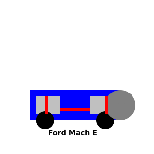 Grey Cat Driving Blue Ford Mach E - DrawGPT