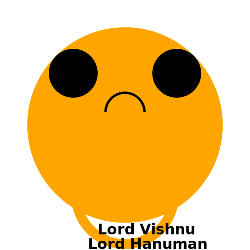 Lord Vishnu and Lord Hanuman HD - DrawGPT