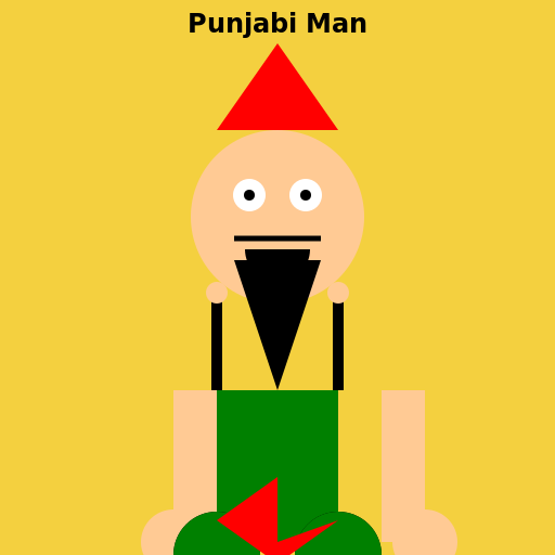 Punjabi Man - DrawGPT