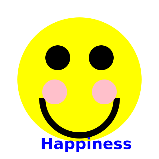 Happiness - DrawGPT