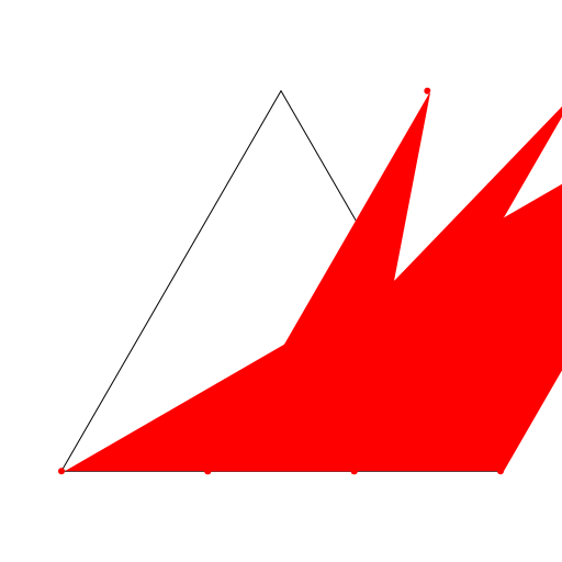 Equilateral Triangle with Red Dots - DrawGPT