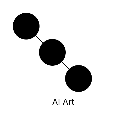 What are your thoughts on ai art? - AI Prompt #850 - DrawGPT