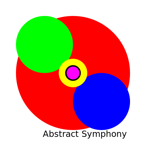 Abstract Symphony - DrawGPT