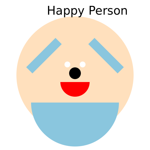 Happy Person - DrawGPT