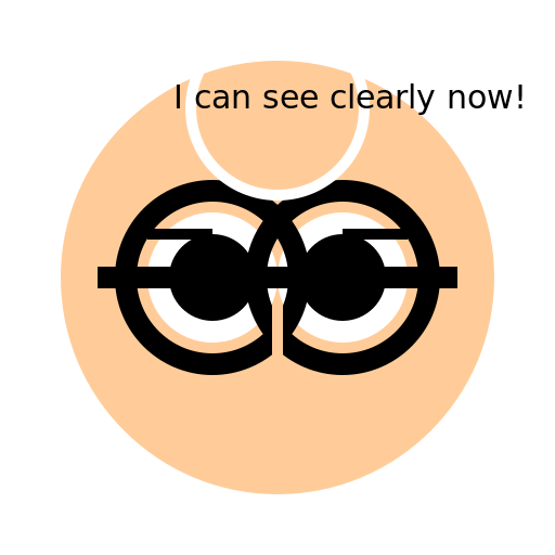 A human wearing glasses - DrawGPT