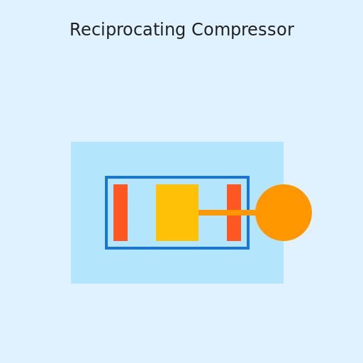 Refrigeration and Air Conditioning System - DrawGPT