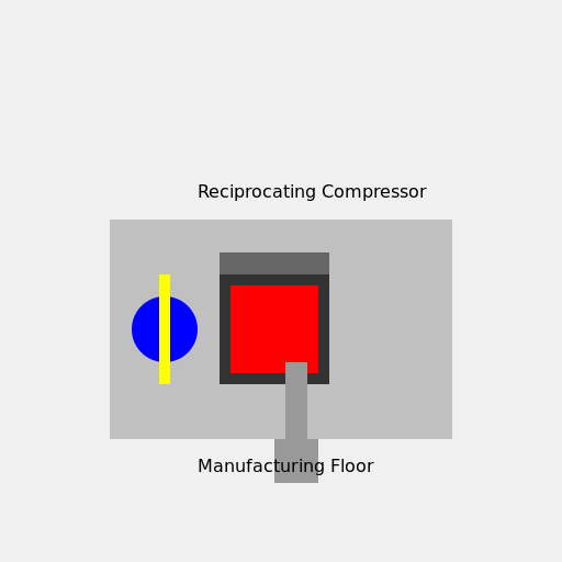 Reciprocating Compressors in Action - DrawGPT