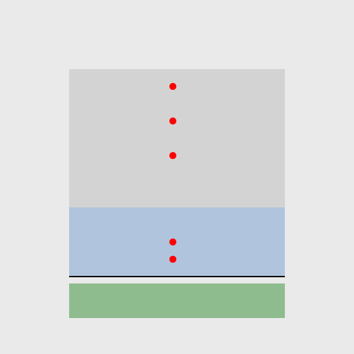 Annotated Cross Section of Soil Layers with SPT Testing - DrawGPT