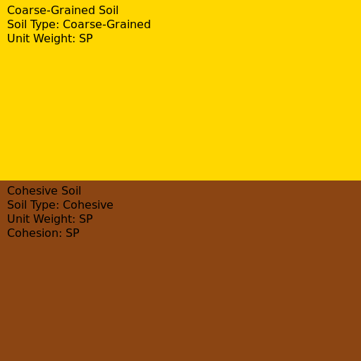 Coarse-Grained and Cohesive Soil - DrawGPT