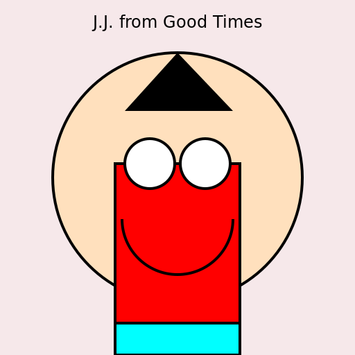 J.J. from Good Times with Muscles - DrawGPT