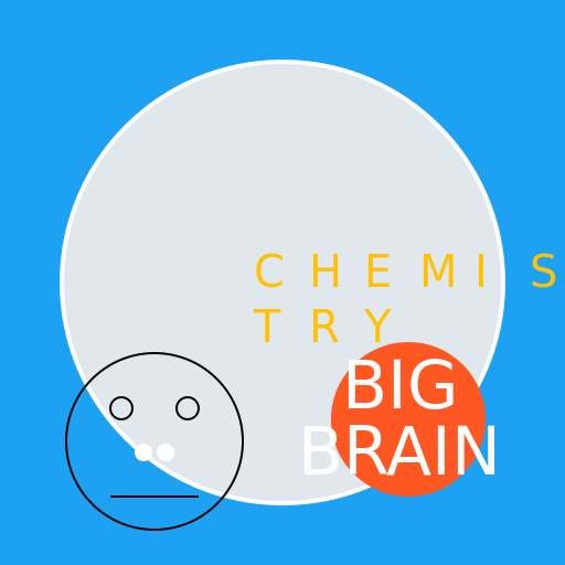 Twitters Blank Profile Picture Meets Chemist and NPC Wojak with Big Brain - DrawGPT