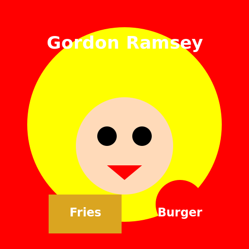 Gordon Ramsey at McDonald’s - DrawGPT