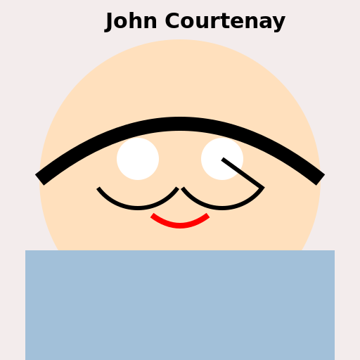 John Courtenay - DrawGPT John Courtenay - DrawGPT