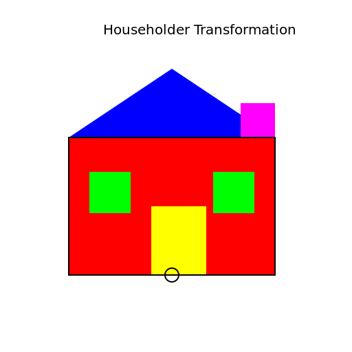 Householder Transformation - DrawGPT