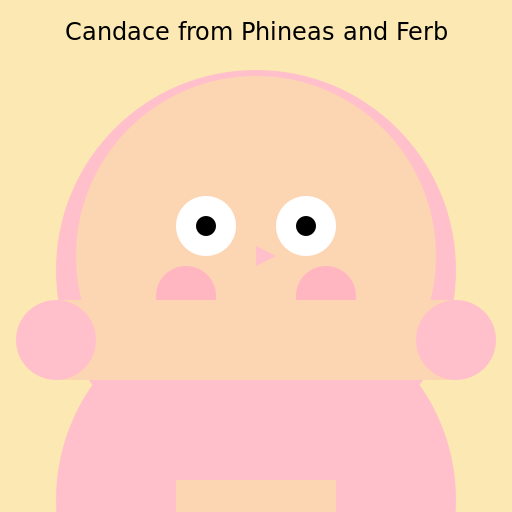 Candace from Phineas and Ferb as a Human - DrawGPT