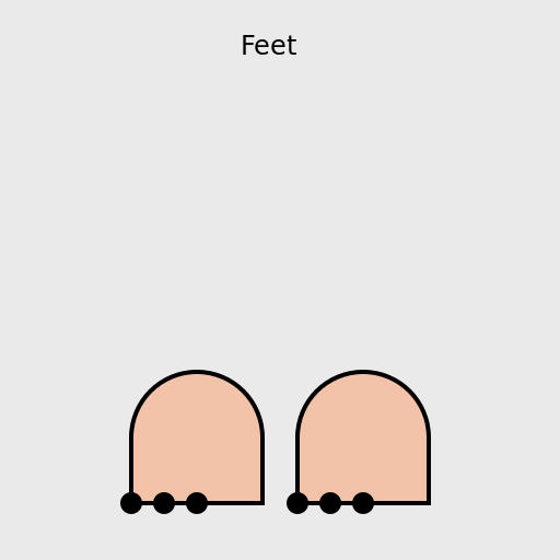 Drawing a Pair of Feet - DrawGPT