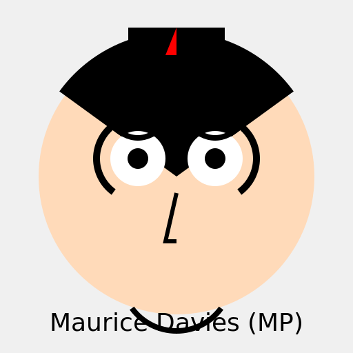 Maurice Davies (MP) - DrawGPT
