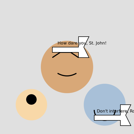 Mr. Rochester's Displeasure with St. John Rivers - DrawGPT