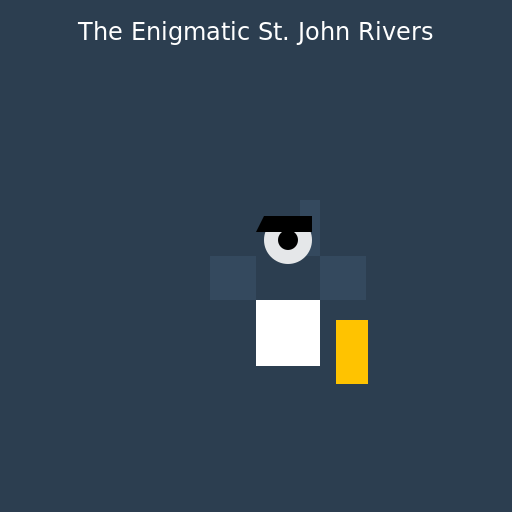 Cogita's opinion on St. John Rivers as a person - DrawGPT