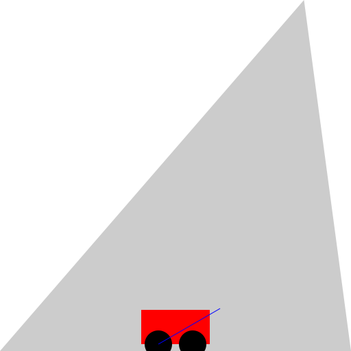 Automobile on an Inclined Plane - DrawGPT