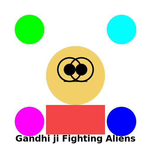 Gandhi ji Fighting Aliens - DrawGPT