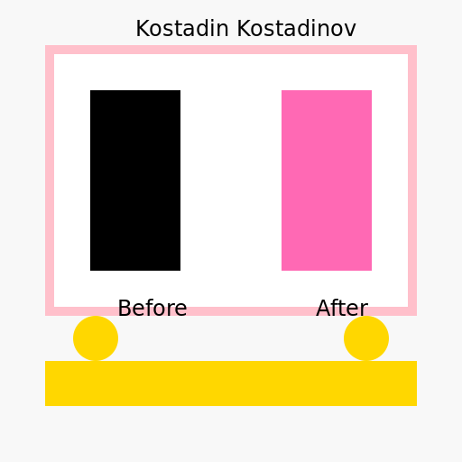 The Glamorous Transformation of Kostadin Kostadinov - DrawGPT
