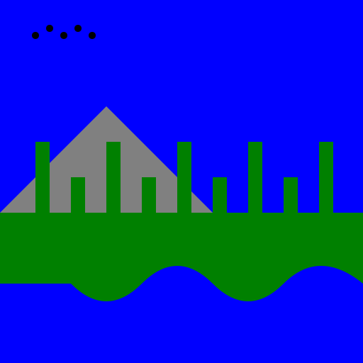 Kangavar County - DrawGPT