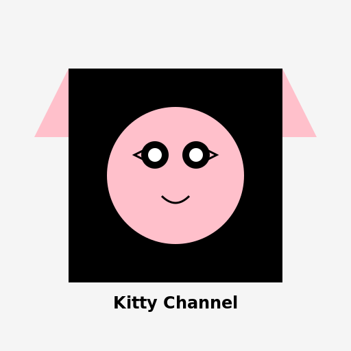 Kitty Channel Afnan - DrawGPT