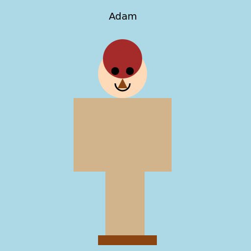 Adam - DrawGPT
