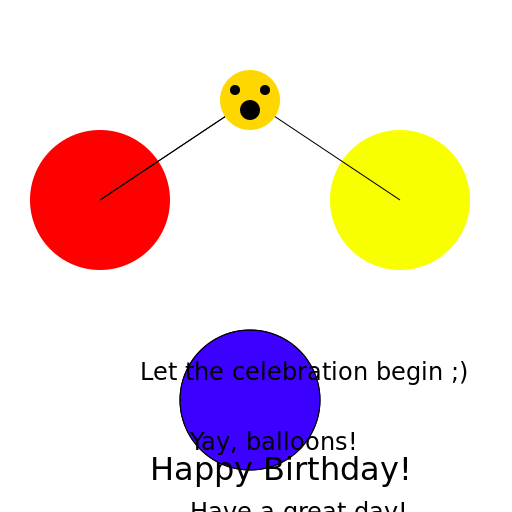 Happy Birthday Balloons! - AI Prompt #8607 - DrawGPT