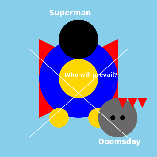 The Ultimate Showdown! - DrawGPT