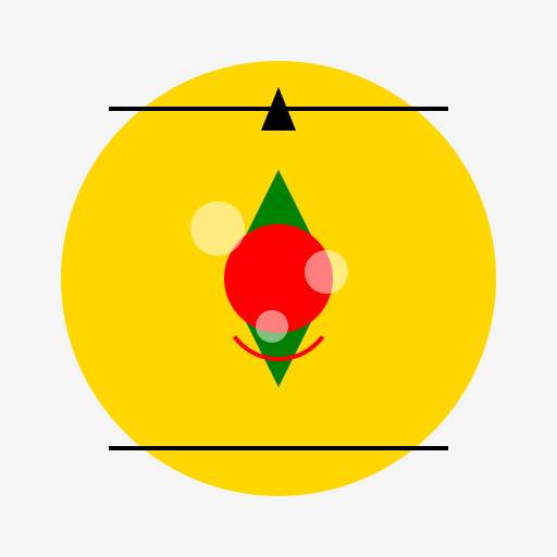 Budgeting Web App - DrawGPT