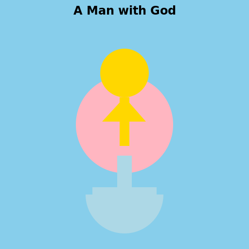 A Man with God, Side by Side - DrawGPT