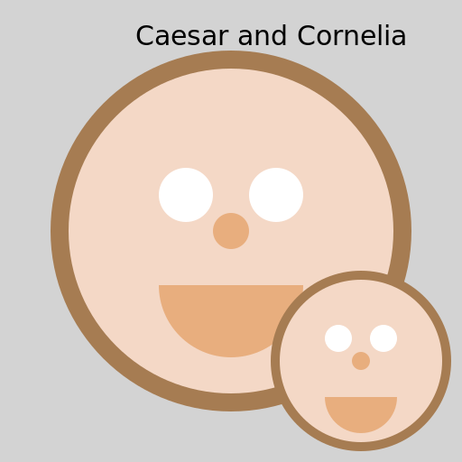 Caesar and Cornelia from Planet of the Apes - DrawGPT