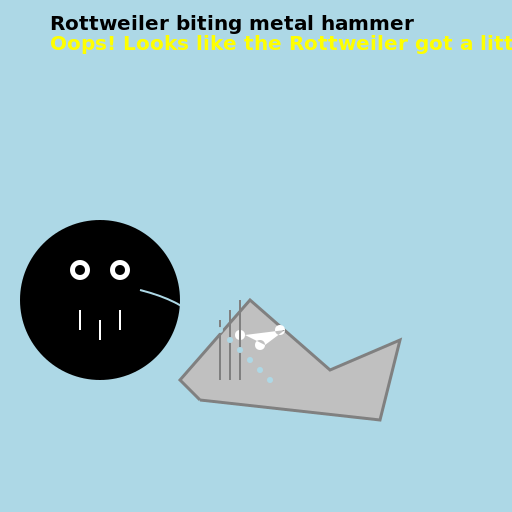 Rottweiler biting metal hammer - DrawGPT