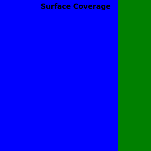 Efficient Surface Coverage Puzzle Solution - DrawGPT