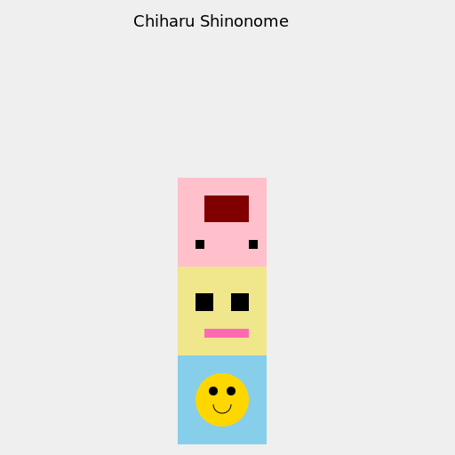 Chiharu Shinonome - DrawGPT