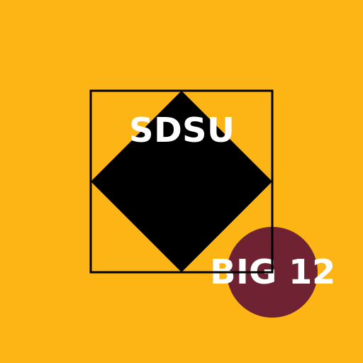 SDSU in the Big 12 Conference - DrawGPT