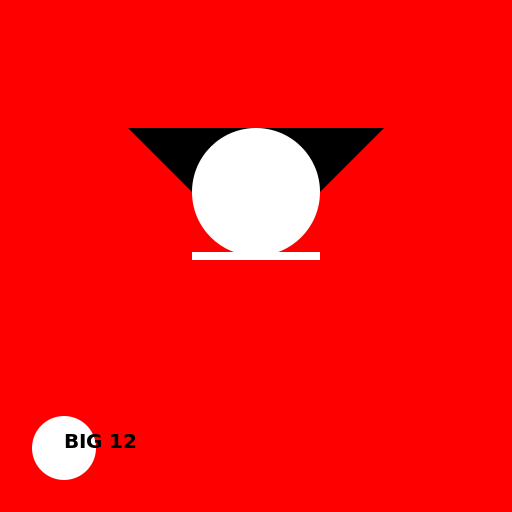 SDSU in the Big 12 Football Conference - DrawGPT